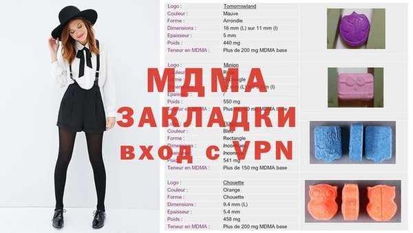 mdma Пересвет